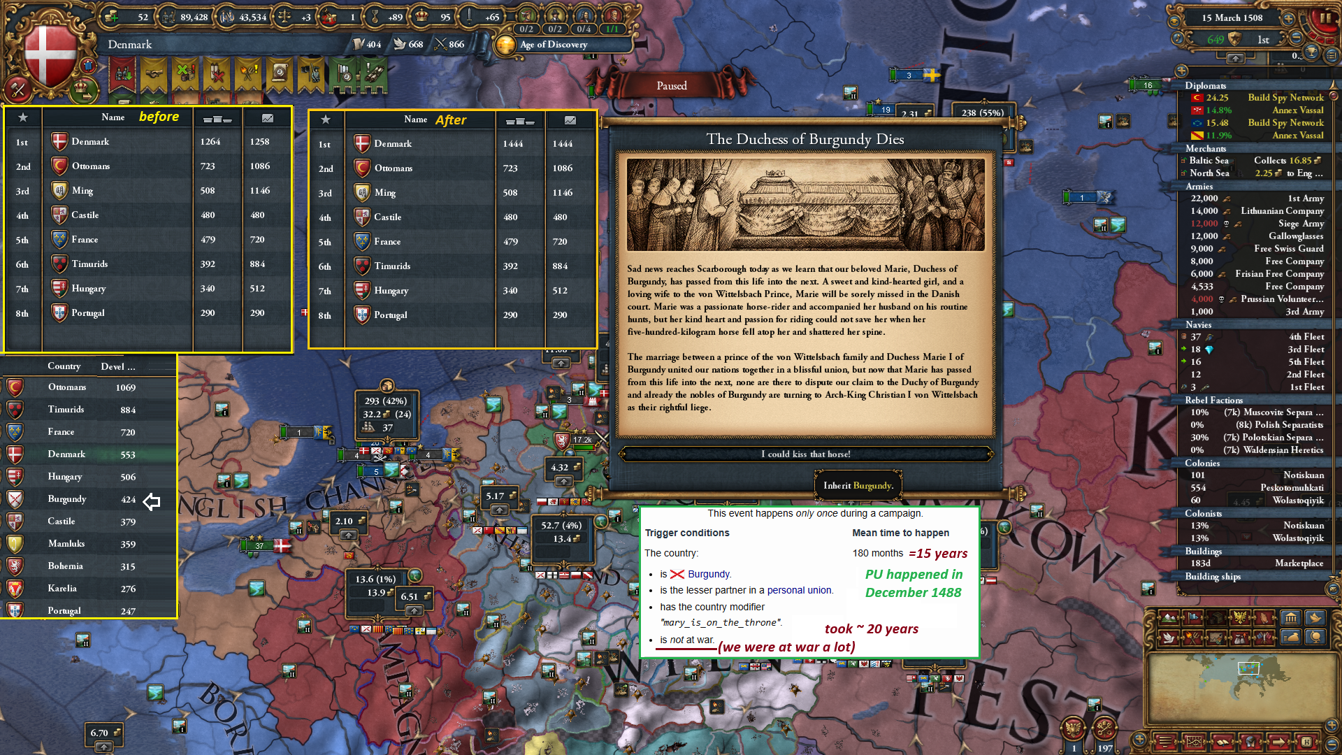 24 marie of burgundy dies.png